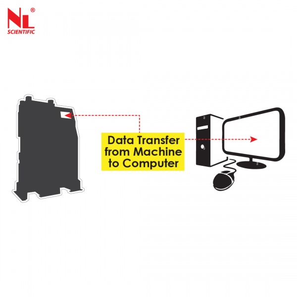 Automatic Compression Machine 3000kN Touch Screen