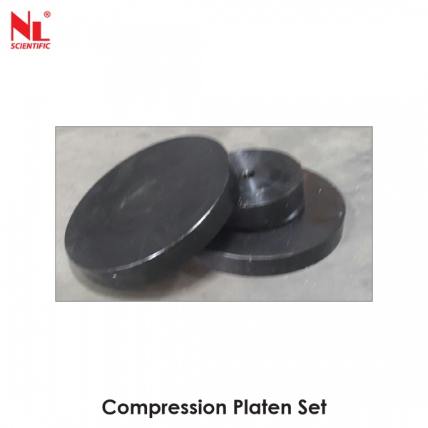 Compression Plated Set